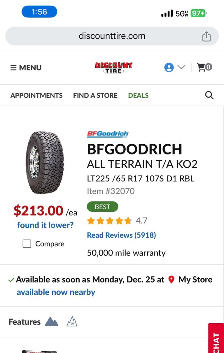 Are Bfgoodrich Tires Good in the Snow for Rav4